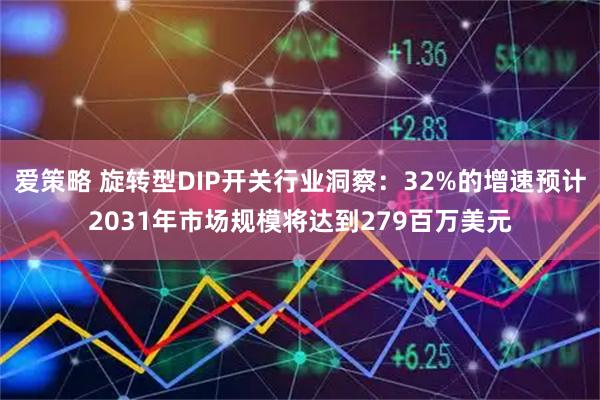爱策略 旋转型DIP开关行业洞察：32%的增速预计2031年市场规模将达到279百万美元